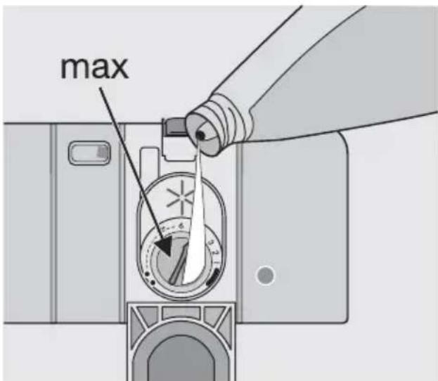 Juno Electrolux JSL56923 - Gebrauch von Klarspülmittel - 4