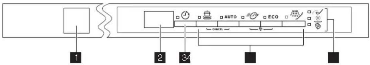 Juno Electrolux JSL56113 - BEDIENFELD - 1