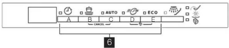 Juno Electrolux JSL56113 - BEDIENFELD - 2