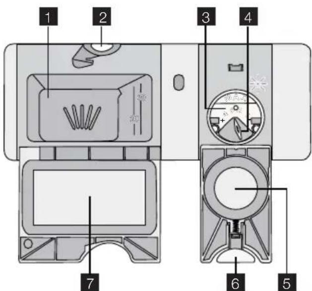 Juno Electrolux JSL54214R - VERWENDUNG VON REINIGUNGSMITTEL UND KLARSPÜLER - 1