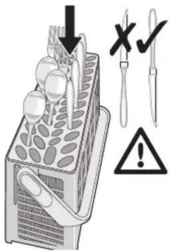 Juno Electrolux JSL54034 - Unterkorb - 2