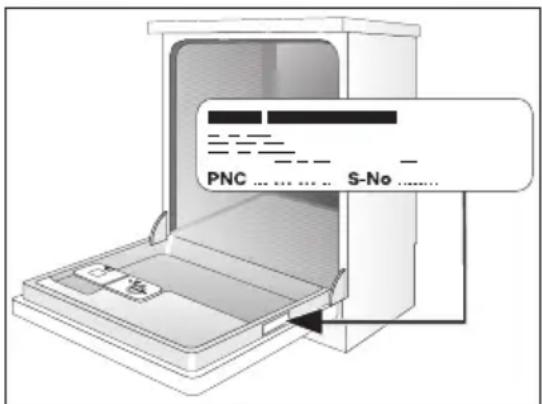 Juno Electrolux JSI98601A - Bei technischen Störungen - 1
