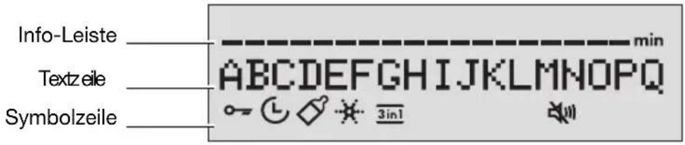 Juno Electrolux JSI98601A - Display - 1