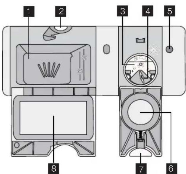 Juno Electrolux JSL34023 - VERWENDUNG VON REINIGUNGSMITTEL UND KLARSPÜLER - 1