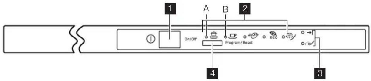 Juno Electrolux JSL34023 - BEDIENFELD - 1