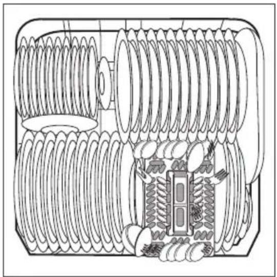 Juno Electrolux JSI98600A - Einordnungsbeispiele: - 3