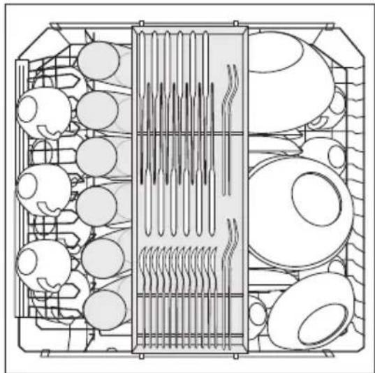 Juno Electrolux JSI98600A - Einordnungsbeispiele: - 2