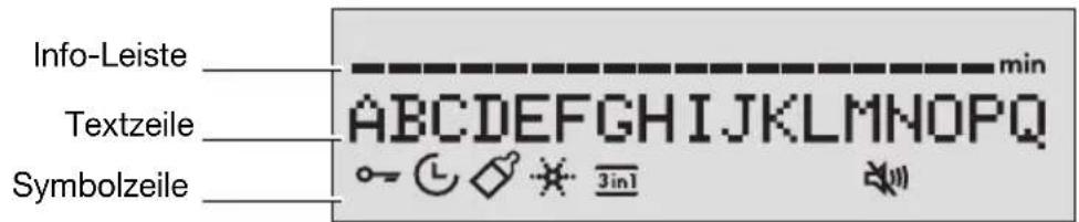 Juno Electrolux JSI98600A - Display - 1