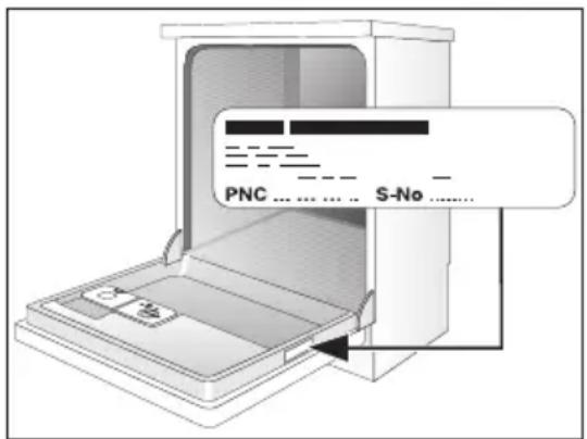 Juno Electrolux JSI98600A - Bei technischen Störungen - 1