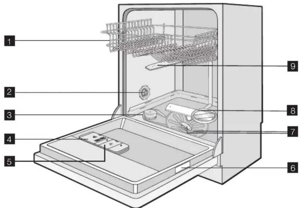 Juno Electrolux JSI86254XR - Gerätebeschreibung - 1