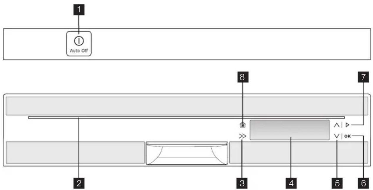 Juno Electrolux JSI86254XR - Bedienblende - 1