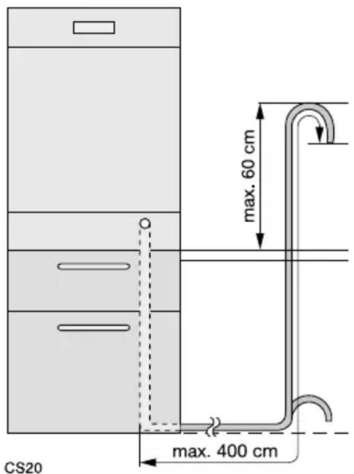 Juno Electrolux JSI86052X - Anschluss des Ablaufschlauchs - 1