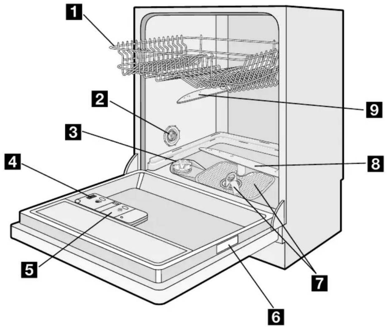 Juno Electrolux JSI86052X - Produktbeschreibung - 1