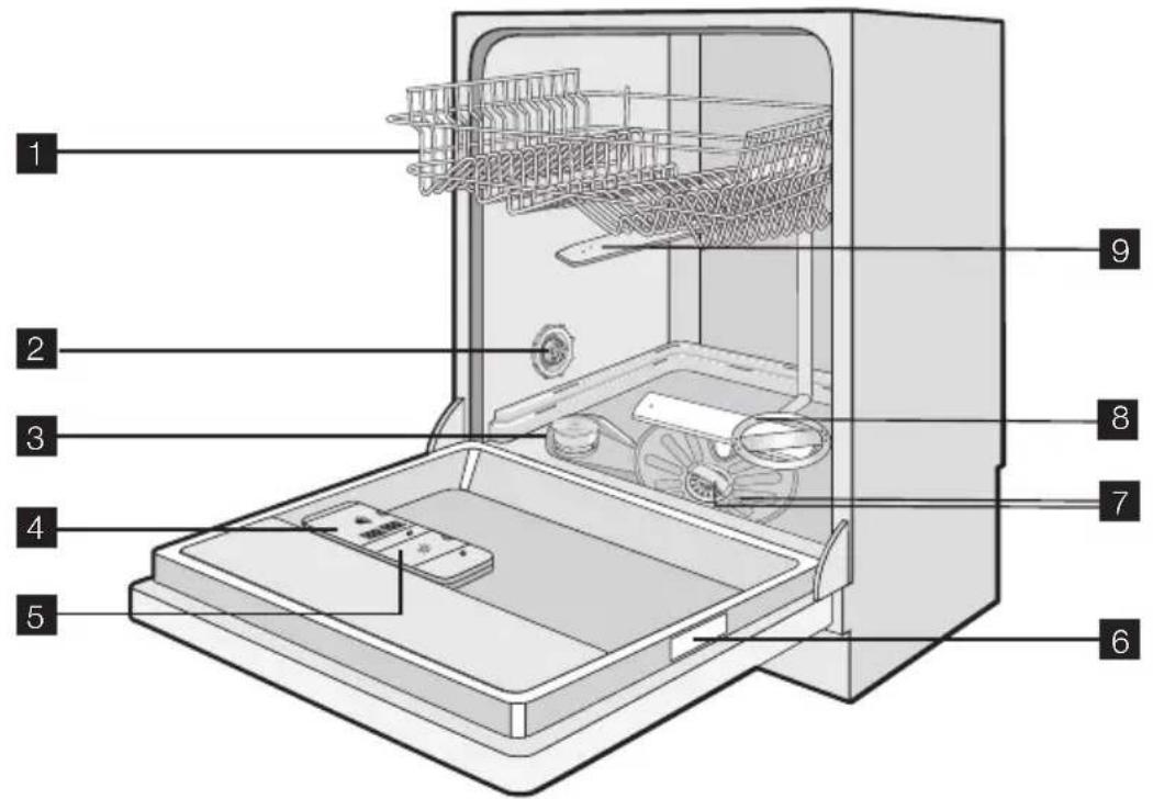 Juno Electrolux JSI76254XR - Gerätebeschreibung - 1