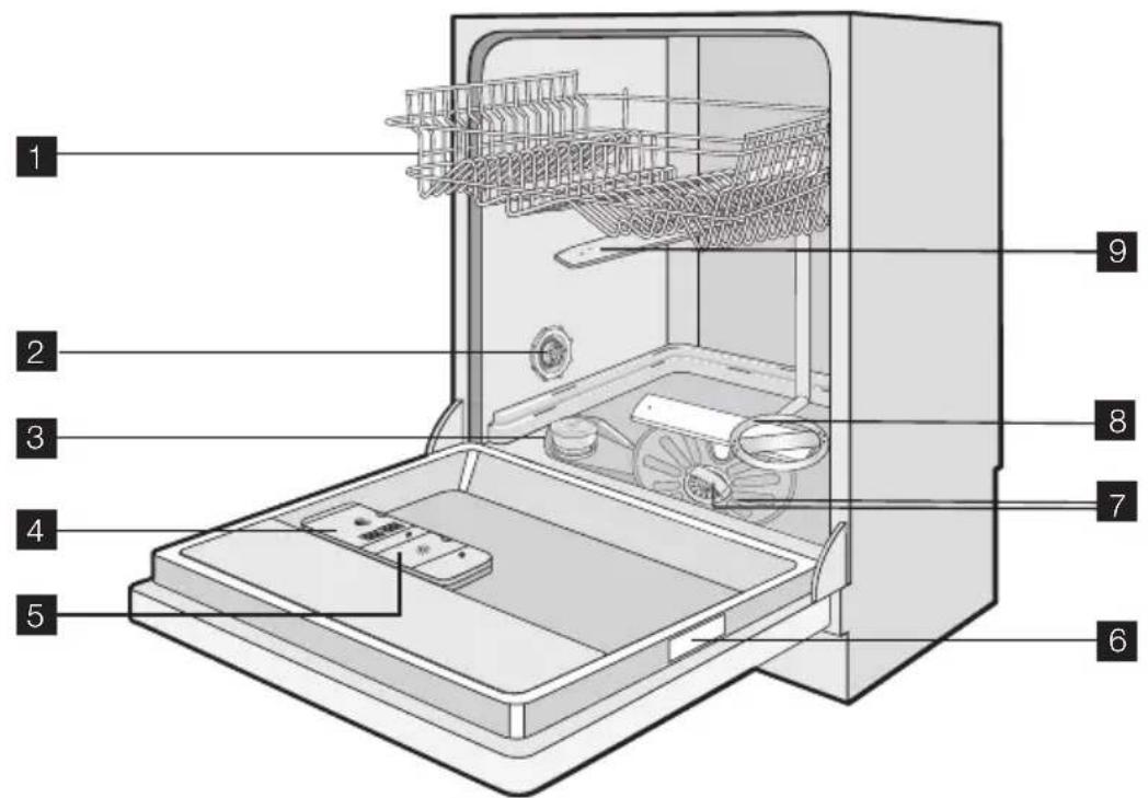 Juno Electrolux JSI66333XR - GERÄTEBESCHREIBUNG - 1