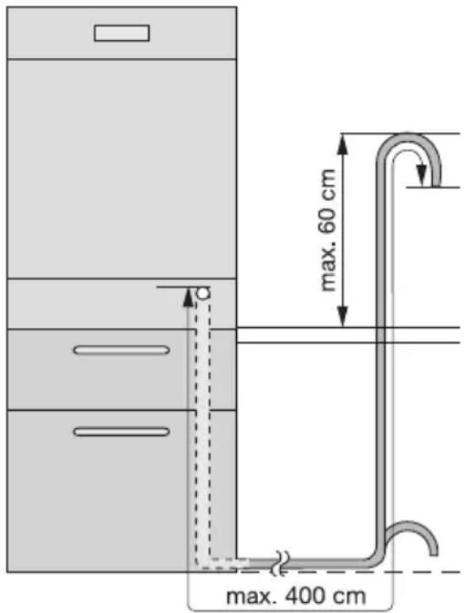 Juno Electrolux JSI66033X - Wasserzulaufschlauch - 2