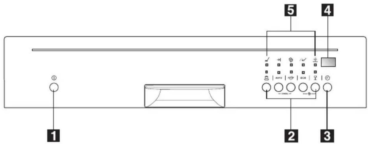 Juno Electrolux JSI66033X - Bedienblende - 1
