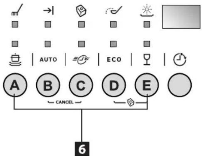 Juno Electrolux JSI66033X - Bedienblende - 2