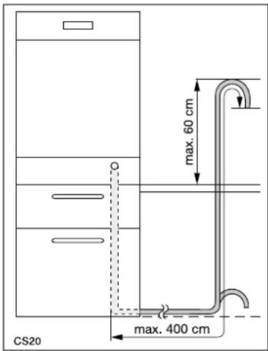 Juno Electrolux JSI65601A - Anschluss des Wasserablaufschlauches - 1