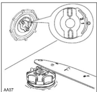 Juno Electrolux JSI65450A - a) Mechanische Einstellung - 1