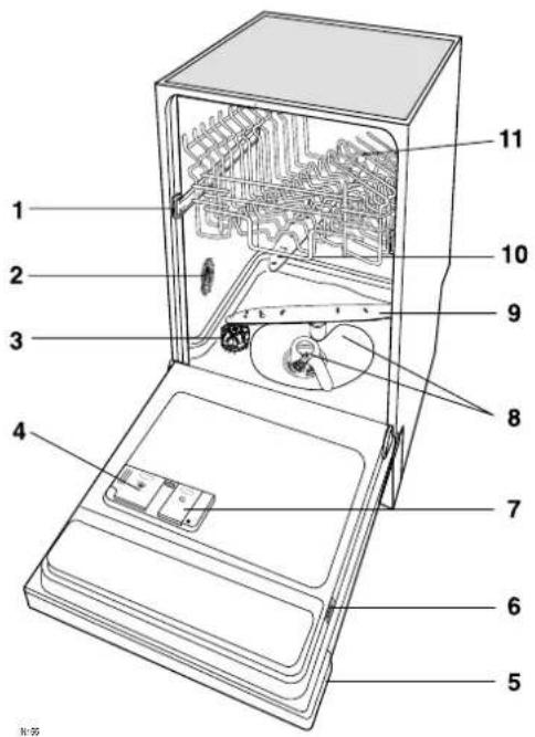 Juno Electrolux JSI65450A - Gerätebeschreibung - 1