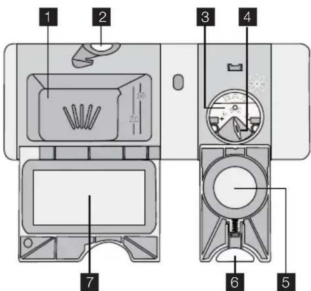Juno Electrolux JSI56233XR - VERWENDUNG VON REINIGUNGSMITTEL UND KLARSPÜLER - 1