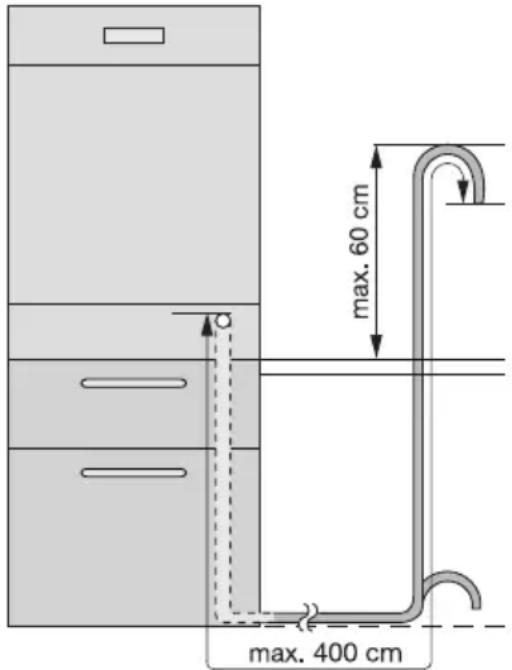 Juno Electrolux JSI56034X - Wasserzulaufschlauch - 5