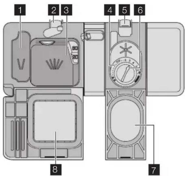 Juno Electrolux JSI56013X - VERWENDUNG VON REINIGUNGSMITTEL UND KLARSPÜLER - 1