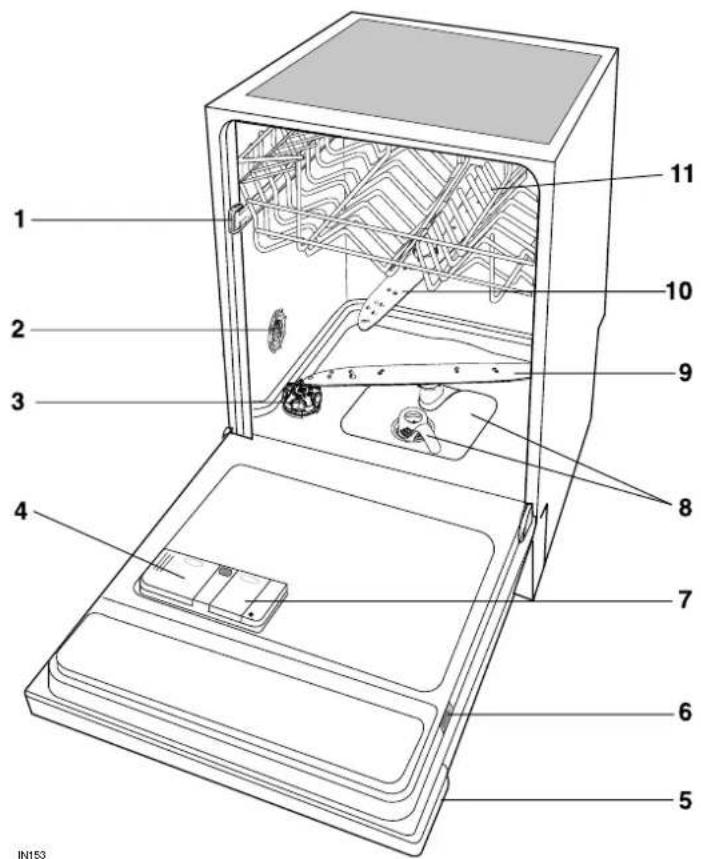 Juno Electrolux JSI54601E - Gerätebeschreibung - 1