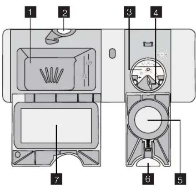 Juno Electrolux JSI54214XR - VERWENDUNG VON REINIGUNGSMITTEL UND KLARSPÜLER - 1