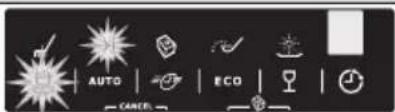 Juno Electrolux JSI54032X - Der Wasserenthärter ist werkseitig auf Stufe 5 eingestellt. - 2