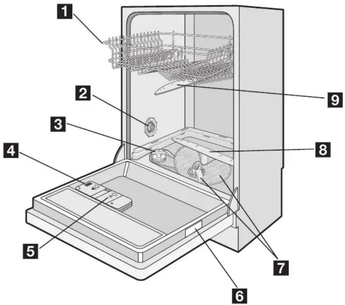 Juno Electrolux JSI54032X - Produktbeschreibung - 1