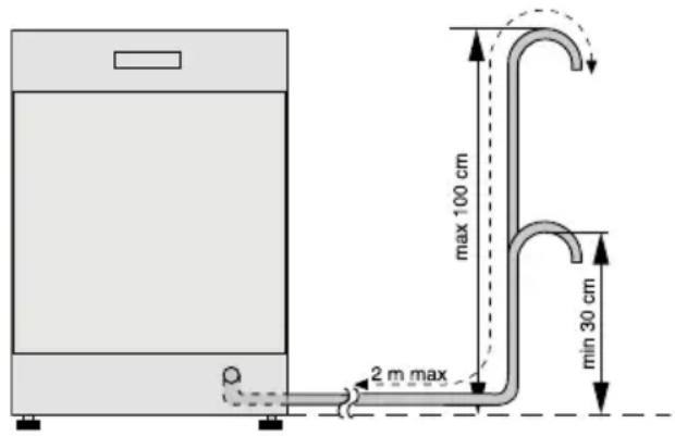 Juno Electrolux JSI54032B - Anschluss des Ablaufschlauchs - 2