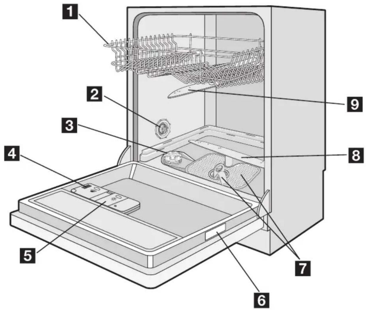 Juno Electrolux JSI46012W - Produktbeschreibung - 1