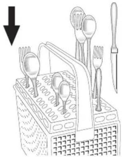 Juno Electrolux JSI46012W - Besteckkorb - 2