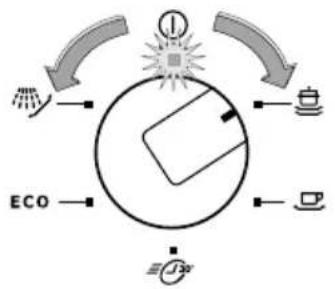 Juno Electrolux JSI36012W - Programmwähler und Ein/Aus-Betriebsanzeige - 1