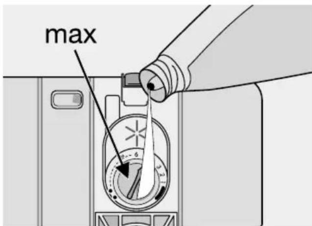 Juno Electrolux JSI34013W - Einfüllen von Klarspülmittel - 2