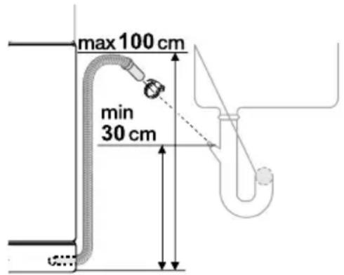 Juno Electrolux JSI34013W - Anschluss des Ablaufschlauchs - 1