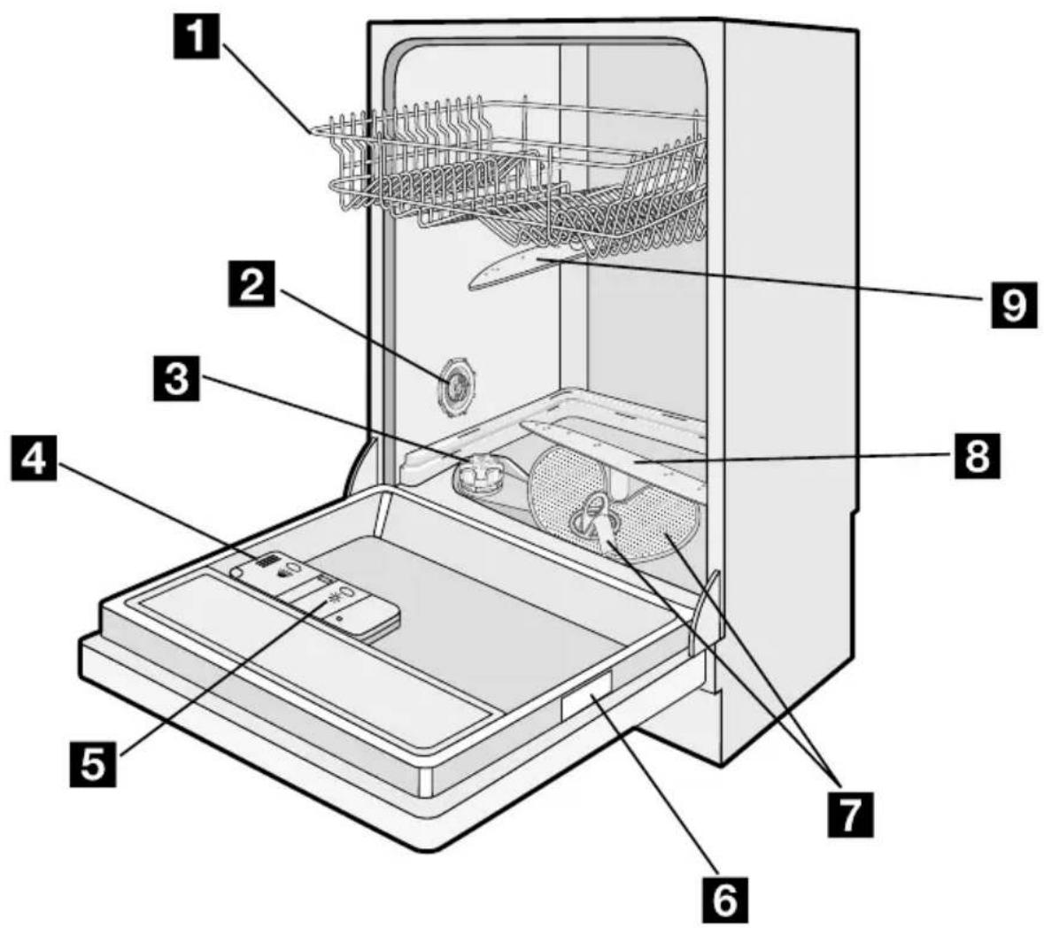 Juno Electrolux JSI34012X - Produktbeschreibung - 1