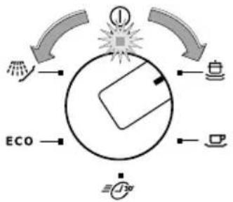 Juno Electrolux JSI34012X - Programmwähler und Ein/Aus-Betriebsanzeige - 1