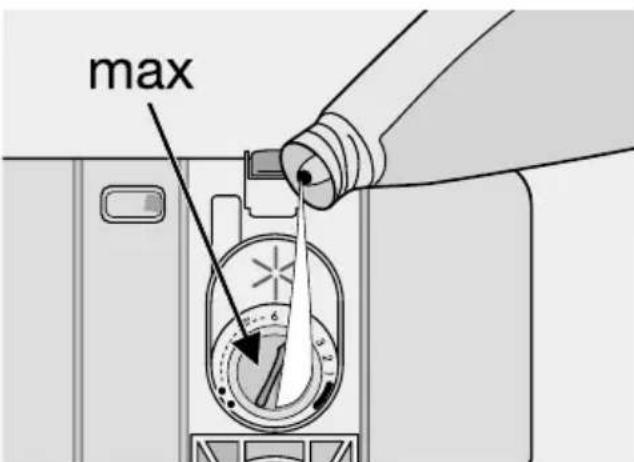 Juno Electrolux JSI34012X - Einfüllen von Klarspülmittel - 2