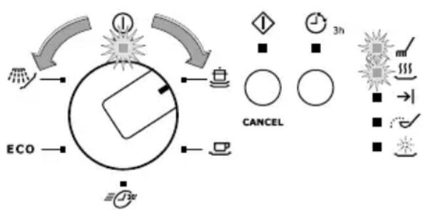 Juno Electrolux JSI34012X - Wählen und starten Sie ein Spülprogramm - 1