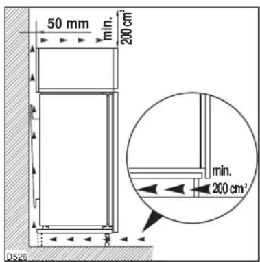 Juno Electrolux JRZ94121 - Positioning - 1