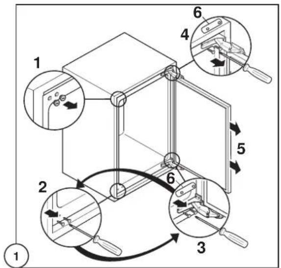 Juno Electrolux JRU44601 - Türanschlag wechseln - 1