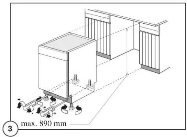 Juno Electrolux JRU44601 - Dimensions of the recess - 4