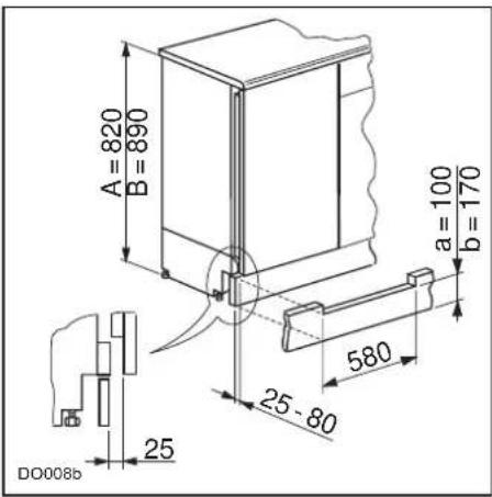 Juno Electrolux JRU44601 - Important - 1