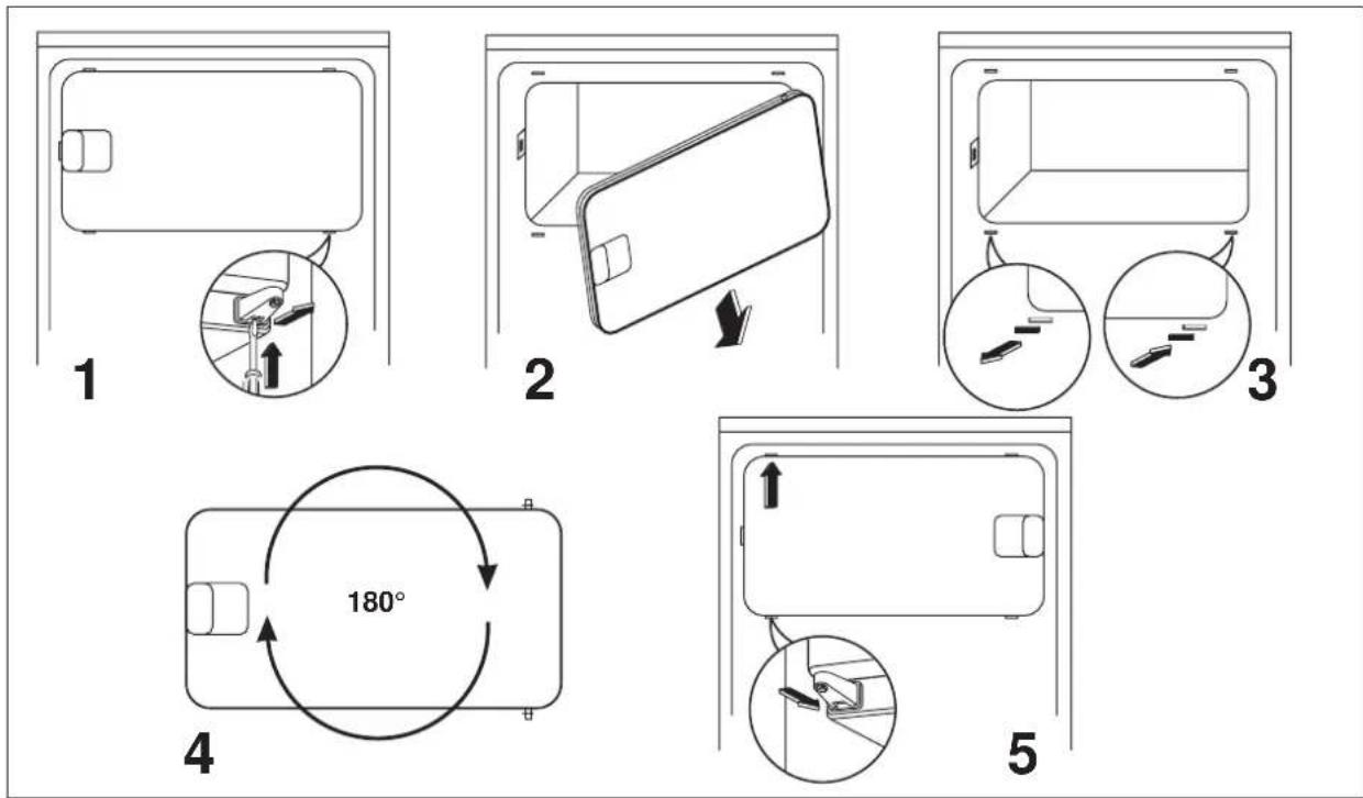 Juno Electrolux JRU44601 - Anschlagwechsel Verdampferfachtür - 1