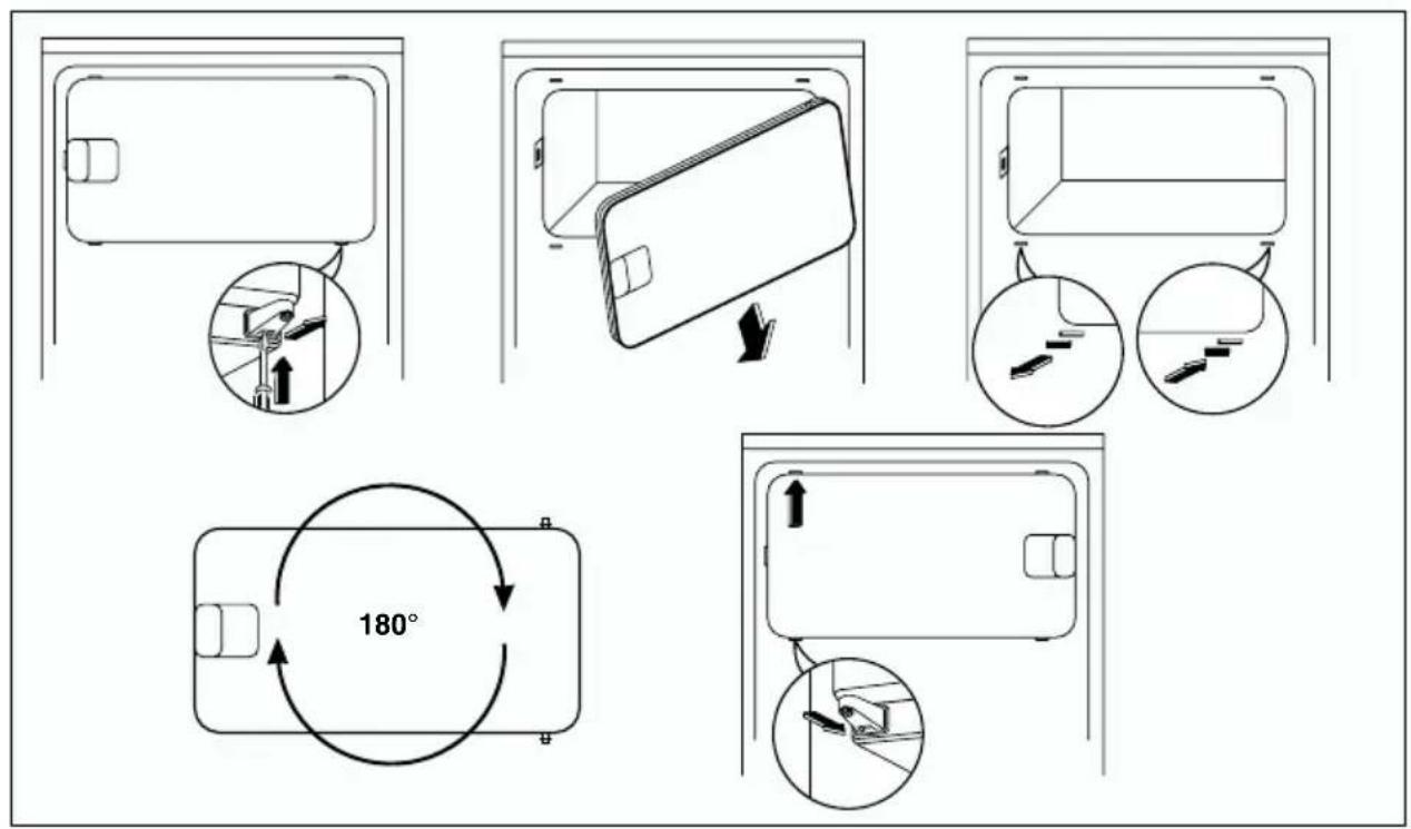 Juno Electrolux JRG94885 - Inner door reversal - 1