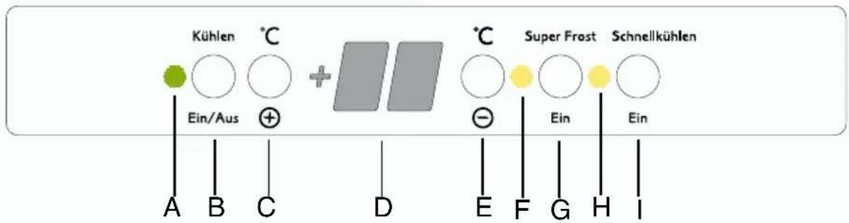Juno Electrolux JRG94105 - Control panel - 1