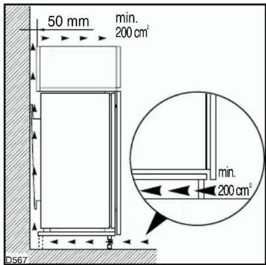 Juno Electrolux JRG90125 - Dimensions of housing - 2